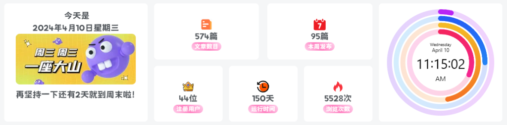 子比主题美化 – 底部横向网站信息统计模块-锦瑟博客