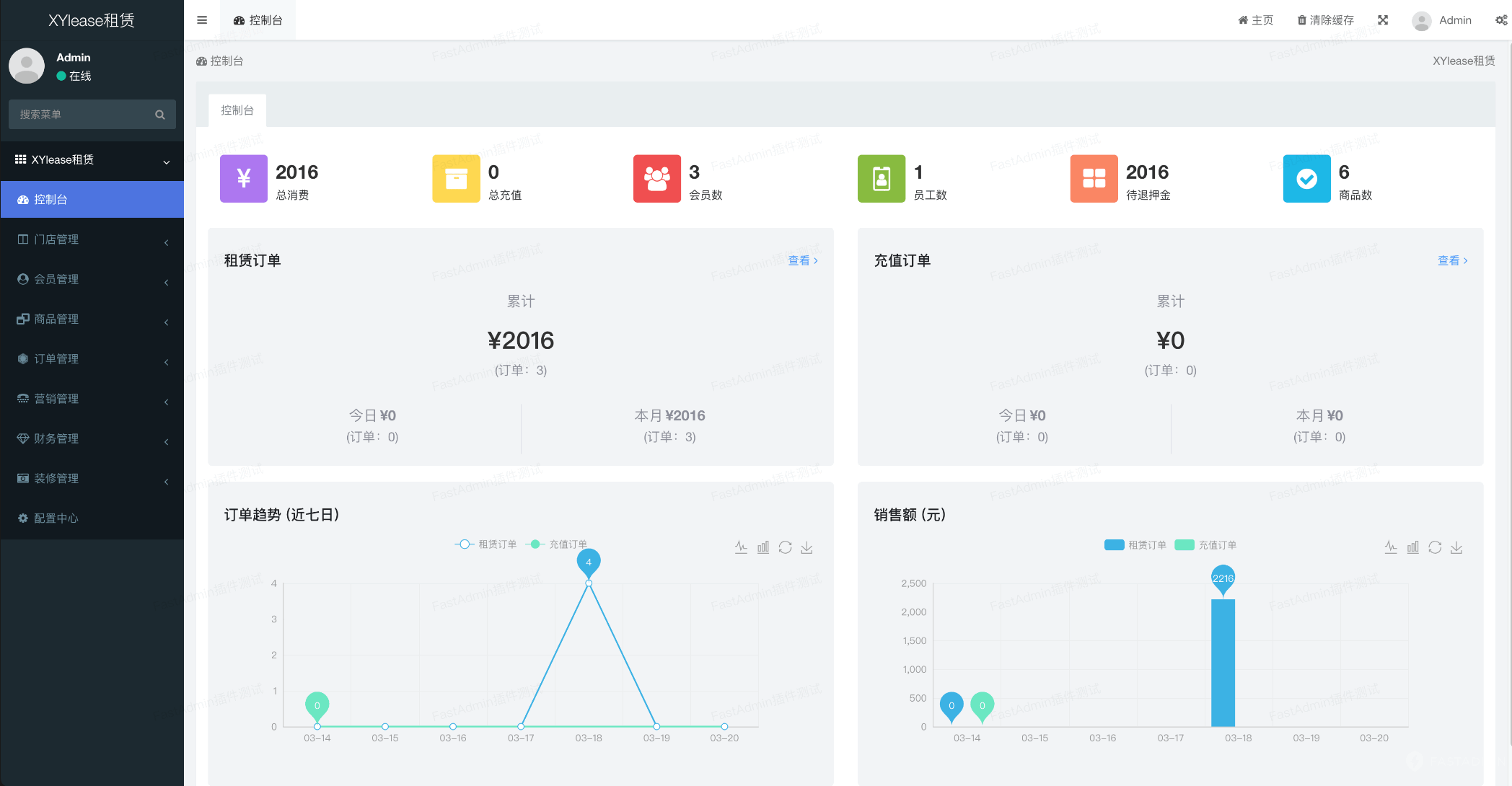 图片[3]-全新租赁商城小程序源码 基于ThinkPHP+UniApp开发-锦瑟博客