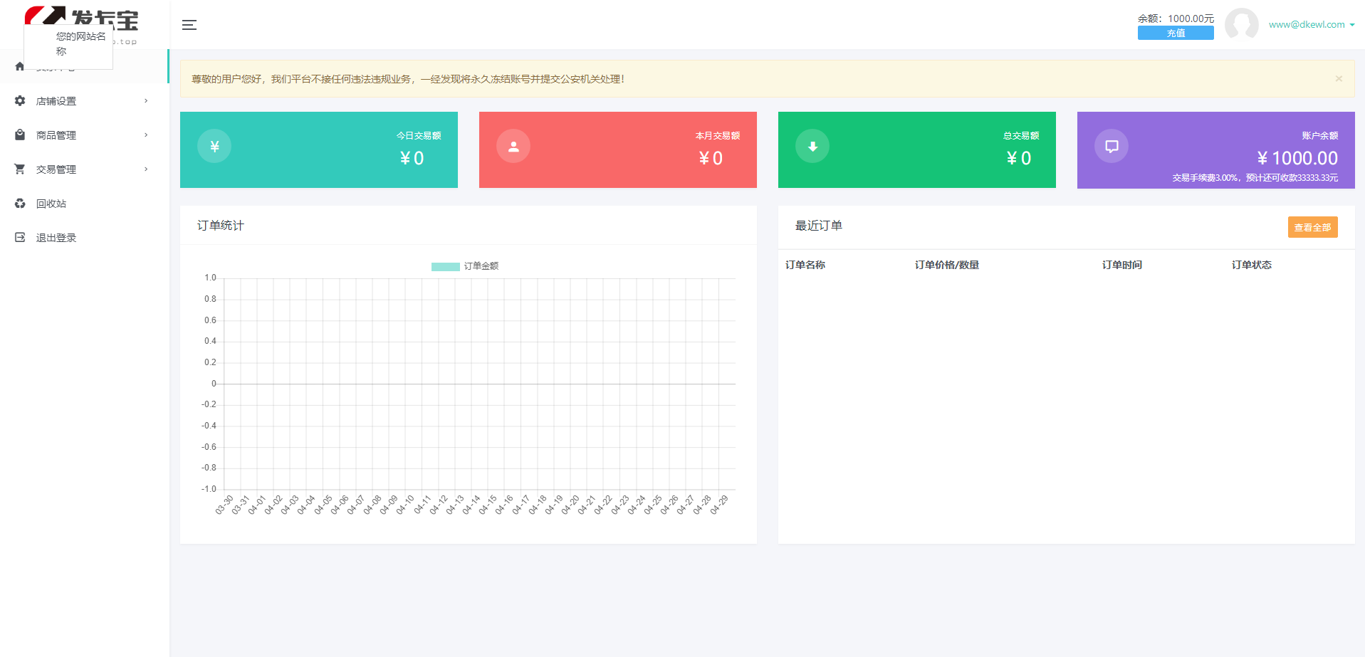 图片[5]-2023年全新自动发卡宝系统，基于PHP语言的卡密寄售系统源码-锦瑟博客