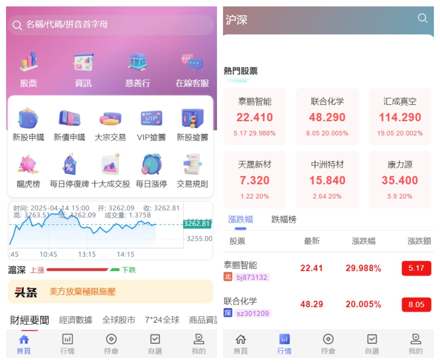 香港股票源码 新股申购系统源码 附视频搭建教程-锦瑟博客