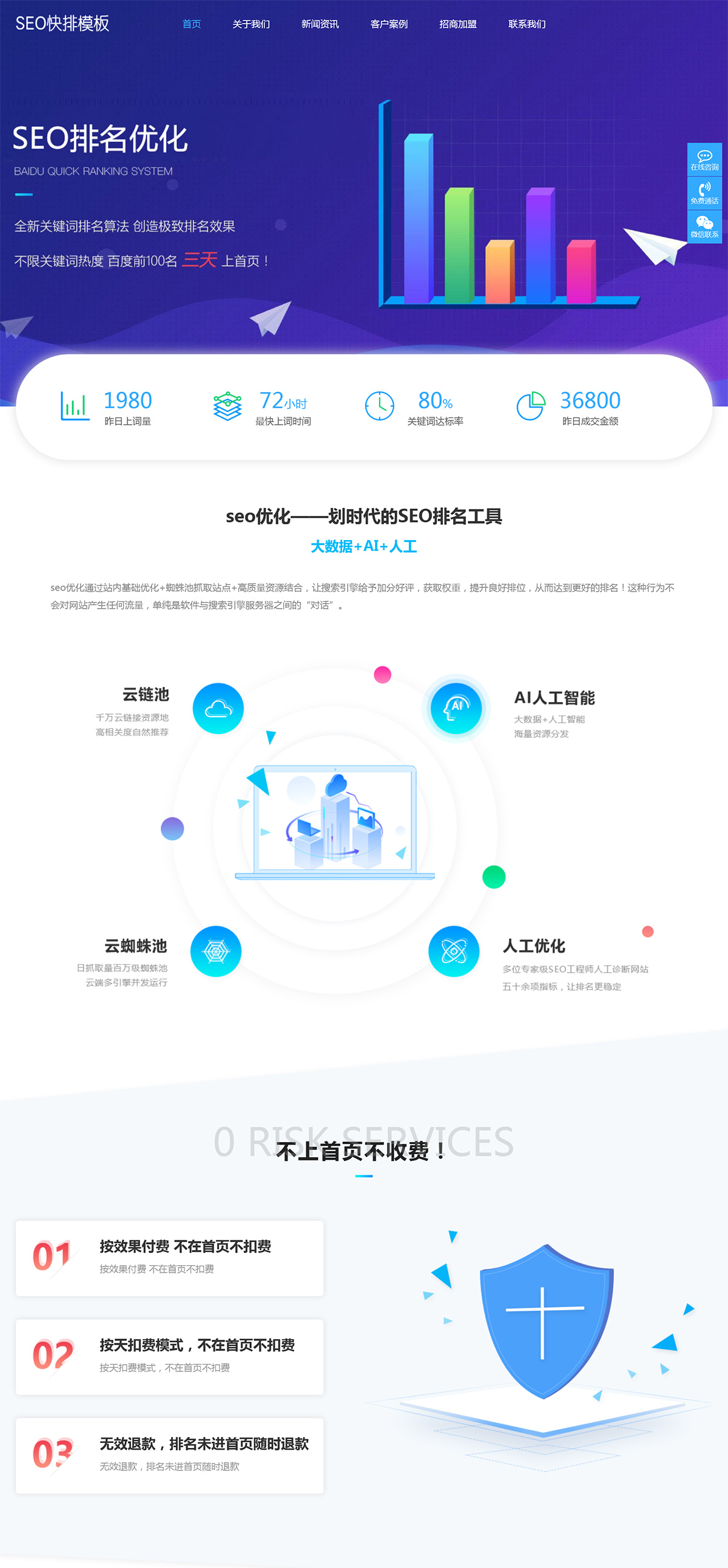 自适应SEO快排网络公司pbootcms网站模板-锦瑟博客