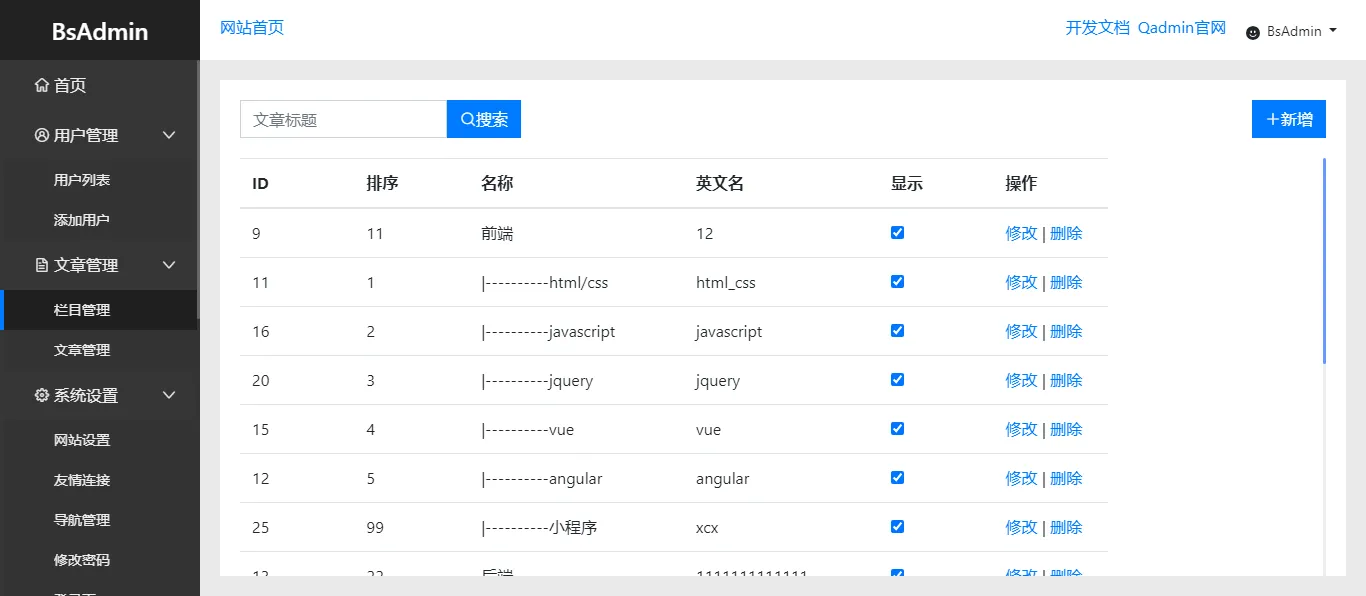 bsadmin(基于Bootstrap4构建的后台模板)-锦瑟博客