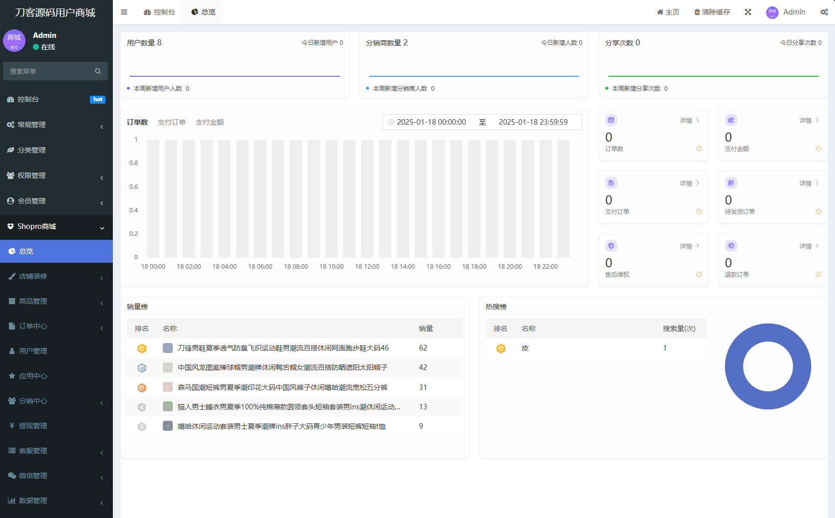 图片[2]-商城系统源码支持多端（H5小程序APP支持）Thinkphp+Uniapp技术-锦瑟博客