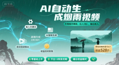 不用拍不用剪！AI自动生成烟雨视频，日入5张+，睡后收入-锦瑟博客