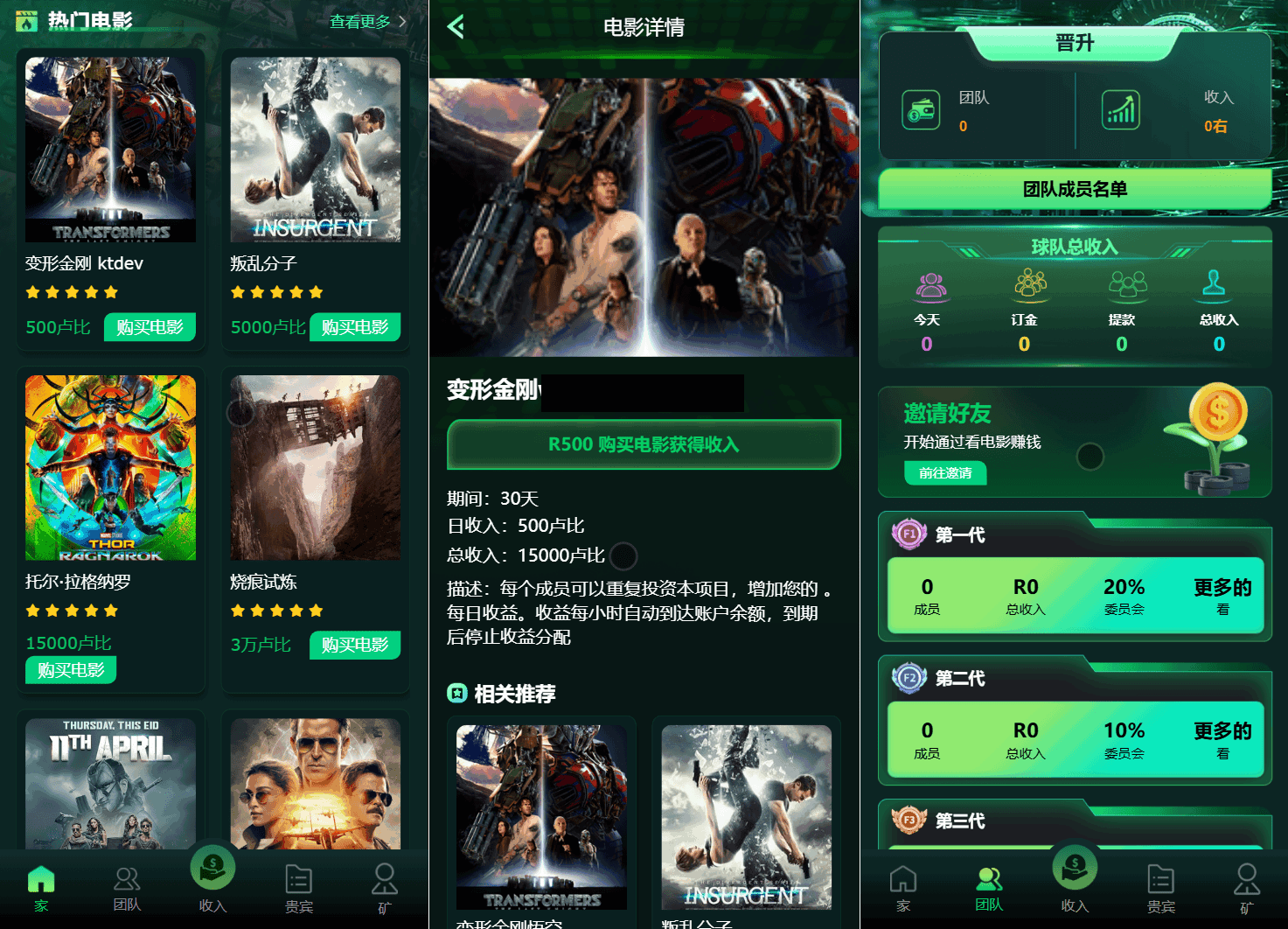Flickiri Fun海外电影投资理财源码 影视理财类源码-锦瑟博客